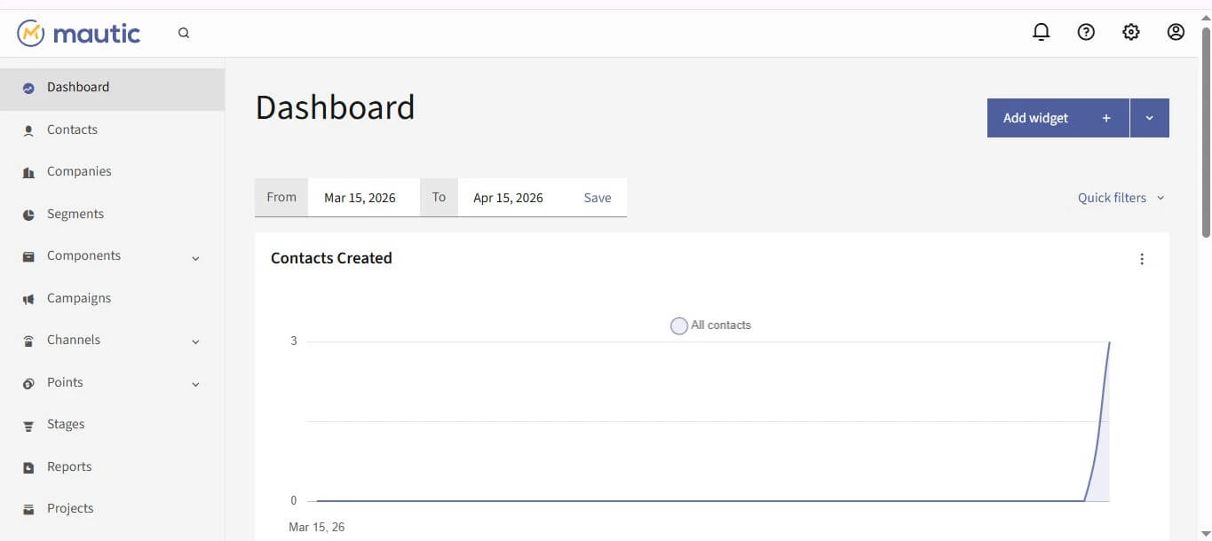 Mautic contact segmentation and filtering logic